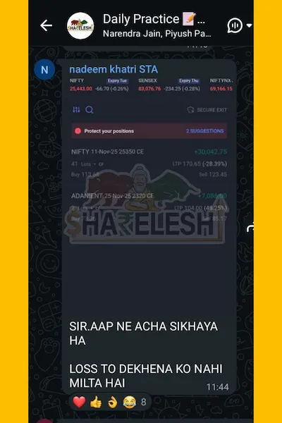 Sharelesh Trading Academy