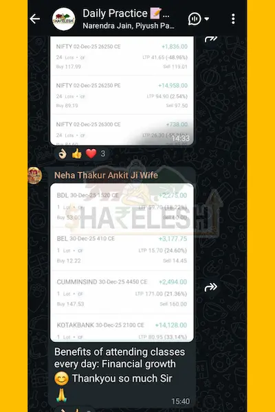 Sharlesh Trading Academy